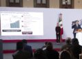 impuestos
