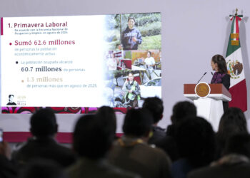 México suma 1.3 millones nuevos empleos a agosto, destaca Sheinbaum