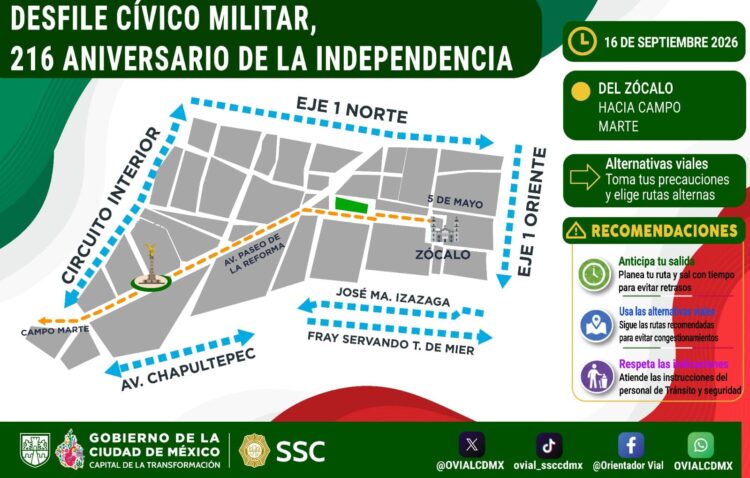 Fiestas Patrias: desplegaran 13 mil policías en operativo de seguridad en CDMX
