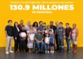 México supera 130.9 millones de habitantes, pero envejece y reduce su fecundidad