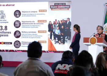 ¿Cómo se ahorró el gobierno federal los 83.8 mil mdp por prevención de la corrupción?