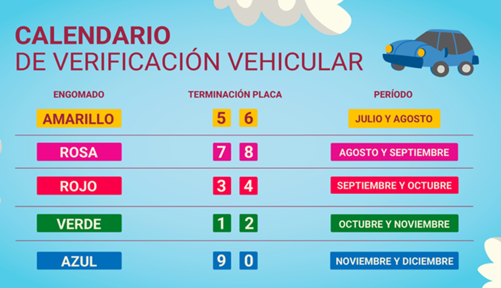 Calendario semanal de restricciones
