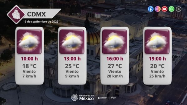 Estas condiciones climáticas acompañarán la jornada de restricción vehicular en la capital.