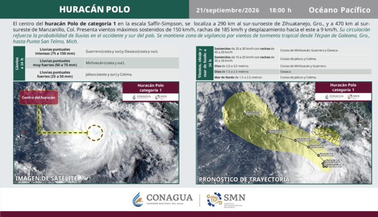Huracán Polo: AICM exhorta a viajeros a revisar el estatus de sus vuelos