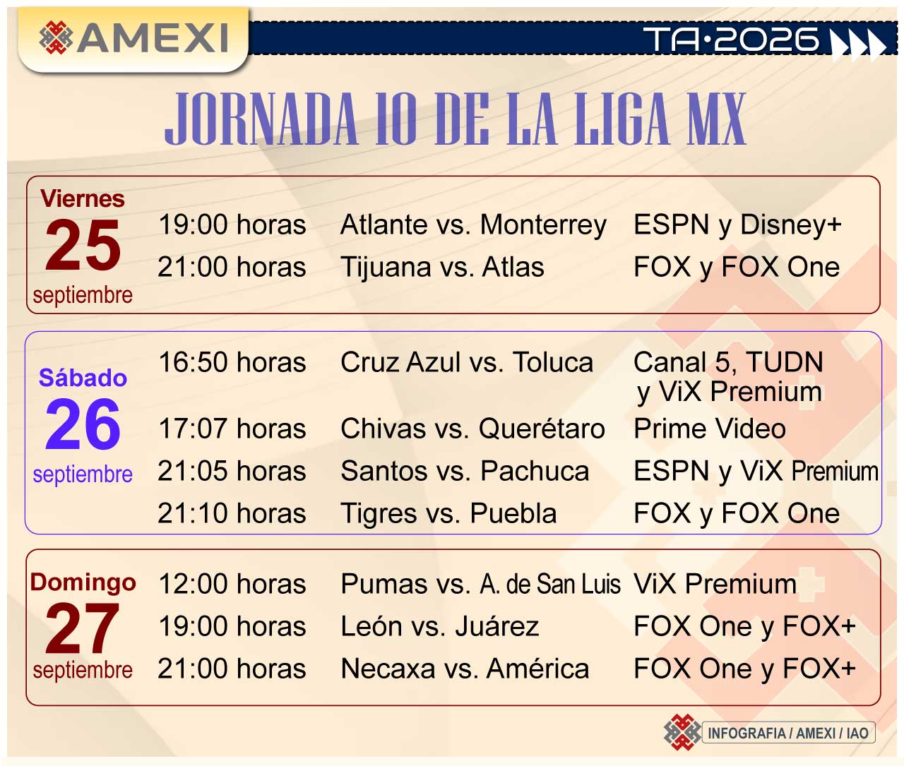 jornada 10