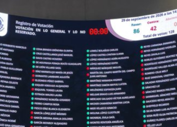 Menudo golpe asestó el oficialismo a los migrantes y les cancelan un derecho