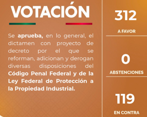 Aprueban diputados Ley Antimemes; oposición advierte criminalización de la sátira. AMEXI/Foto: @Mx_Diputados