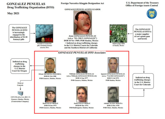 El Chapo Isidro, González peñuelas, encabezaba una organización dedicada a la producción y distribución de metanfetamina, marihuana y heroína