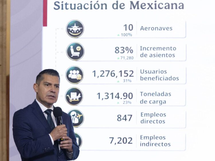 El director de Mexicana de Aviación, Leobardo Ávila Bojórquez, explica el informe de mexicana. Mañanera del 8 de octubre 2026. AMEXI Foto Presidencia