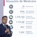 El director de Mexicana de Aviación, Leobardo Ávila Bojórquez, explica el informe de mexicana. Mañanera del 8 de octubre 2026. AMEXI Foto Presidencia