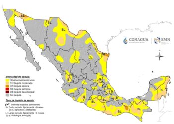 Monitor de Sequía en México. Conagua