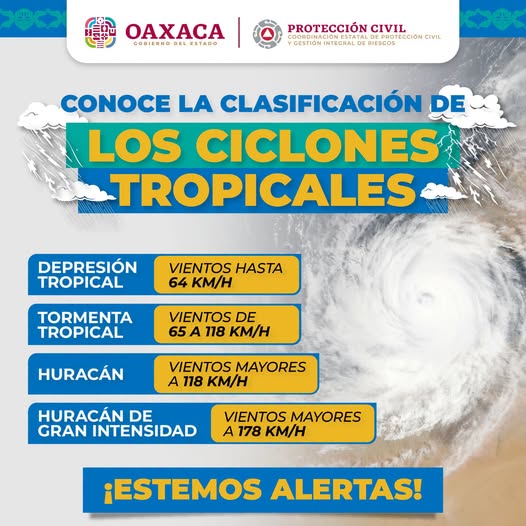 Temporal lluvioso afectará Sierra Sur, Costa y Cuenca del Papaloapan