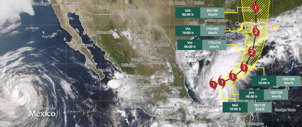 Radar Informativo Internacional
