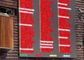 El pizarrón electrónico de las votaciones en la Cámara de Diputados. Aprobación de la Cuenta Pública 2024.