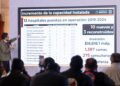 Zoé Robledo presenta Plan Integral de Compromiso de 12 acciones para atender las demandas del personal de salud y derechohabientes del IMSS