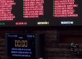 Sesión de la Cámara de Diputados durante la aprobación de la reforma al ISR 2027 que amplía el Resico y fortalece el control fiscal.