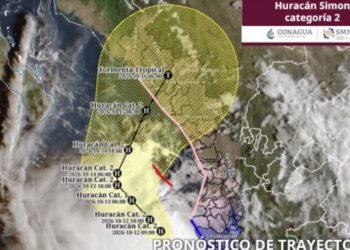 Trayectoria pronosticada del huracán Simon frente a las costas del Pacífico mexicano, con su evolución de categoría 2 a tormenta tropical sobre Sinaloa.