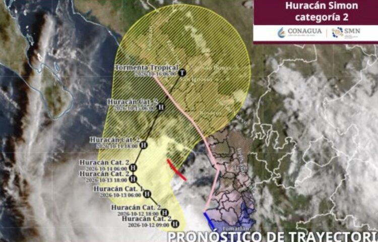 Trayectoria pronosticada del huracán Simon frente a las costas del Pacífico mexicano, con su evolución de categoría 2 a tormenta tropical sobre Sinaloa.