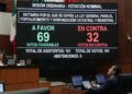 Aprueban senadores Ley General para el Fortalecimiento y Armonización Catastral y Registral. AMEXI/Foto: imagen generada con IA