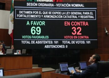 Aprueban senadores Ley General para el Fortalecimiento y Armonización Catastral y Registral. AMEXI/Foto: imagen generada con IA