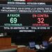Aprueban senadores Ley General para el Fortalecimiento y Armonización Catastral y Registral. AMEXI/Foto: imagen generada con IA