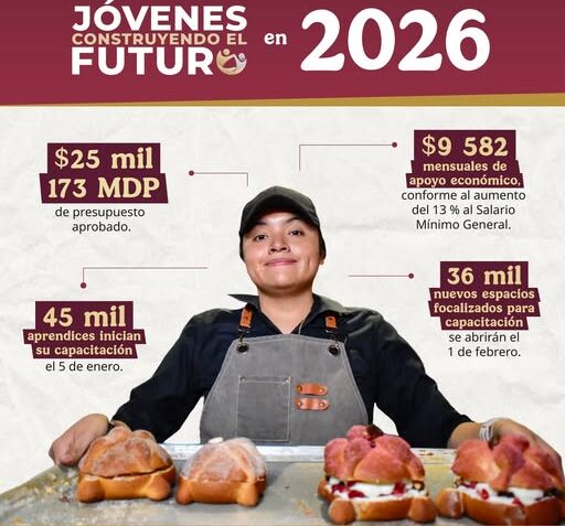 STPS informa que Jóvenes Construyendo el Futuro abrirá en enero
