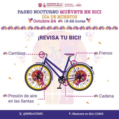 Las autoridades emitieron una serie de recomendaciones para los participantes. AMEXI/Foto: Muevéte en Bici CDMX en Facebook