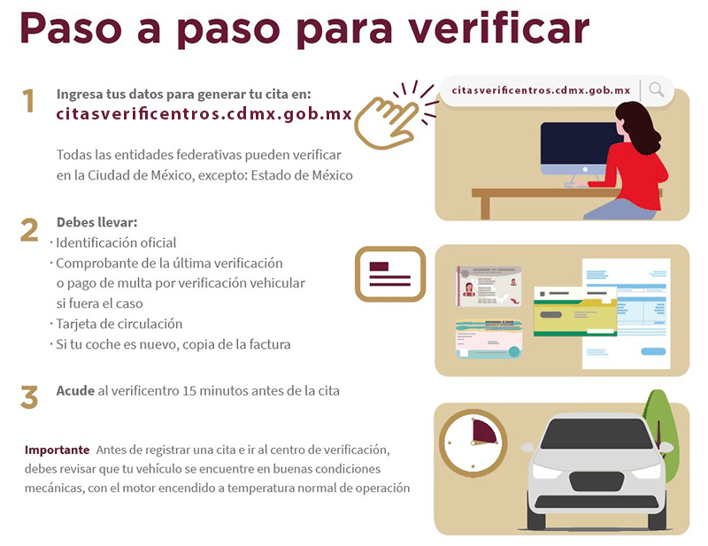 Verifica tu auto: paso a paso para agendar tu cita en CDMX. AMEXI/Foto: Scretaría del MEdio Ambiente