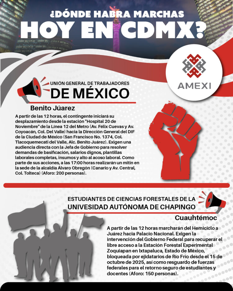 Infografía con información sobre las marchas y movilizaciones sociales programadas en la Ciudad de México este 15 de octubre de 2026, con horarios, puntos de concentración y demandas.