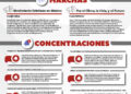 La SSC prevé dos marchas, ocho concentraciones y eventos masivos en distintas alcaldías de CDMX este sábado | AMEXI/INFOGRAFÍA: Emmanuel Galván Guerra