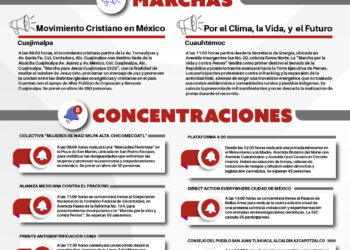 La SSC prevé dos marchas, ocho concentraciones y eventos masivos en distintas alcaldías de CDMX este sábado | AMEXI/INFOGRAFÍA: Emmanuel Galván Guerra