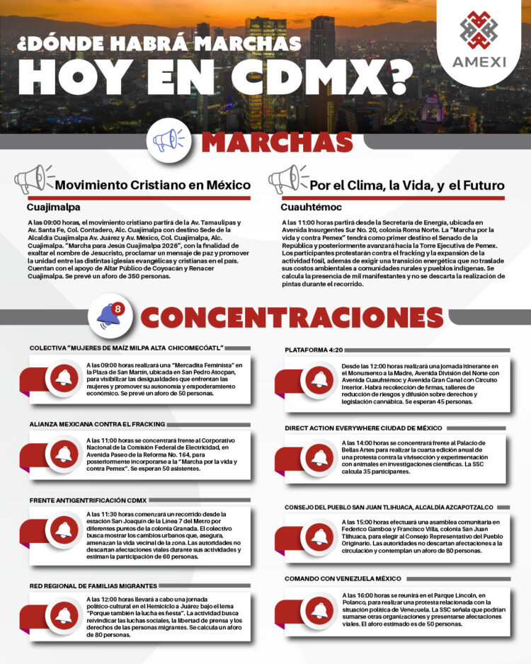 La SSC prevé dos marchas, ocho concentraciones y eventos masivos en distintas alcaldías de CDMX este sábado | AMEXI/INFOGRAFÍA: Emmanuel Galván Guerra