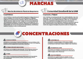 Infografía con las marchas y concentraciones programadas en la Ciudad de México este viernes 23 de octubre de 2026, con horarios y ubicaciones.