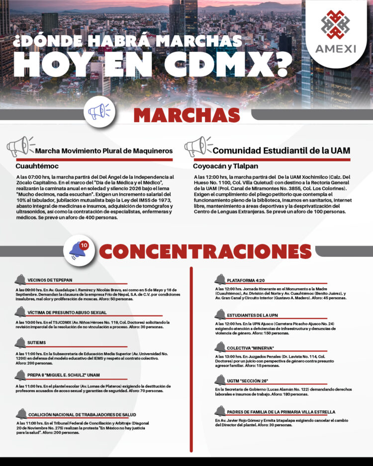 Infografía con las marchas y concentraciones programadas en la Ciudad de México este viernes 23 de octubre de 2026, con horarios y ubicaciones.