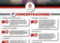 Infografía con las marchas y concentraciones programadas en la Ciudad de México este sábado 24 de octubre de 2026, con horarios y ubicaciones.