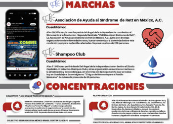 Infografía con horarios, ubicaciones y recorridos de las marchas y concentraciones previstas en CDMX este domingo 18 de octubre de 2026.