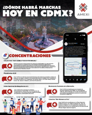 Infografía con horarios, ubicaciones y motivos de las cinco concentraciones programadas en CDMX este lunes 19 de octubre de 2026.