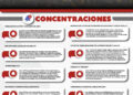 Conoce las nueve concentraciones previstas en CDMX este martes 20 de octubre, sus horarios, ubicaciones y posibles afectaciones viales.