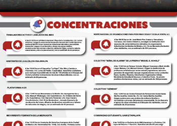 Conoce las nueve concentraciones previstas en CDMX este martes 20 de octubre, sus horarios, ubicaciones y posibles afectaciones viales.