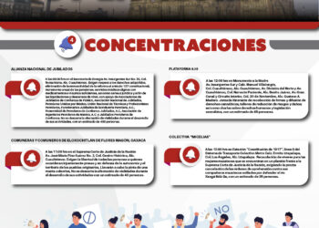 Infografía con horarios y ubicaciones de las marchas y concentraciones previstas en CDMX este miércoles 28 de octubre de 2026.